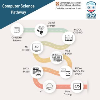 ISCS is introducing a new Computer Science Pathway, offering students the skills needed to succeed in a technology-driven economy.

The programme, which will begin in the next academic year, will cover coding, data and data science, web design and development, Internet of Things (IoT), and block chain amongst others. In addition to the hands-on learning in our new dedicated computer lab, our students will have many opportunities to meet with mentors from across different industries to supplement their understanding of the various applications of technology, attend career talks and take part in global computer science events. As students progress through each module, they will be able to choose an A-Level “Computer Science” subject. 

Fundamentally, Computer Science is about solving problems computationally, learning and applying systems thinking and logic. Students who learn to code develop logical thinking, creativity, communication and problem-solving skills, which will equip them well no matter what career they choose in future. The skills and attitudes gained through a computer science programme are immediately applicable and in great demand across every industry, from agriculture to finance, and will propel our students into what ever career path they choose in the future. 

“Computer science is the third most popular study area for international students going to university in the United States alone. The job market is growing on average twice as much as any other industry. Businesses across the globe are looking for graduates who can apply digital skills with confidence. We are committed to offering our students a platform that will allow them to thrive once they graduate ISCS” said Jose Antonio Parra, our Executive Director.

Parents and students will be able to find out more about the new programme, meet the new teachers and mentors during a special Launch Event in the new academic year. 

#computerscience #coding #cambridgeschool #cambridgeschools #cambridgeinternational #internationalstudents #zurich #cham #baar #zugcity #hünenberg #highschool #zürich #education  #expatsinswitzerland #expatsinzug #students #expatinswitzerland
